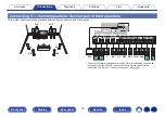 Предварительный просмотр 70 страницы Marantz SR8012 Owner'S Manual