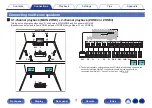 Предварительный просмотр 71 страницы Marantz SR8012 Owner'S Manual