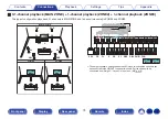 Предварительный просмотр 74 страницы Marantz SR8012 Owner'S Manual