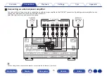 Предварительный просмотр 75 страницы Marantz SR8012 Owner'S Manual