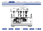 Предварительный просмотр 82 страницы Marantz SR8012 Owner'S Manual