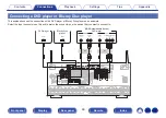 Предварительный просмотр 83 страницы Marantz SR8012 Owner'S Manual