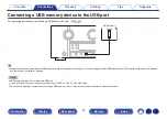 Предварительный просмотр 87 страницы Marantz SR8012 Owner'S Manual