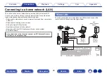 Предварительный просмотр 88 страницы Marantz SR8012 Owner'S Manual