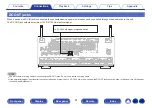 Предварительный просмотр 91 страницы Marantz SR8012 Owner'S Manual