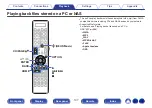 Предварительный просмотр 107 страницы Marantz SR8012 Owner'S Manual