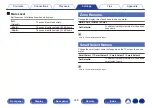 Предварительный просмотр 246 страницы Marantz SR8012 Owner'S Manual