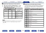 Предварительный просмотр 256 страницы Marantz SR8012 Owner'S Manual