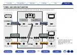 Предварительный просмотр 296 страницы Marantz SR8012 Owner'S Manual