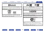 Предварительный просмотр 320 страницы Marantz SR8012 Owner'S Manual