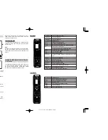 Preview for 13 page of Marantz SR8400 User Manual