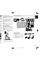 Preview for 14 page of Marantz SR8400 User Manual