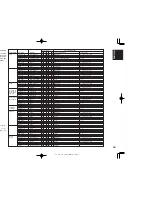 Preview for 28 page of Marantz SR8400 User Manual