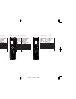 Preview for 35 page of Marantz SR8400 User Manual