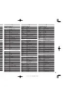 Preview for 48 page of Marantz SR8400 User Manual