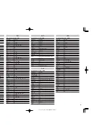 Preview for 50 page of Marantz SR8400 User Manual