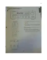 Preview for 34 page of Marantz SR880 User Manual