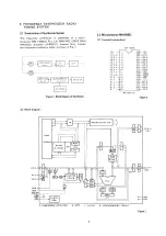 Preview for 5 page of Marantz SR9000G Service Manual