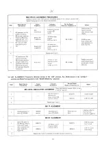 Preview for 14 page of Marantz SR9000G Service Manual