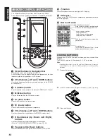 Preview for 15 page of Marantz SR9200 User Manual