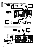 Предварительный просмотр 27 страницы Marantz SR9200 User Manual