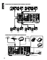 Предварительный просмотр 29 страницы Marantz SR9200 User Manual