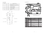 Preview for 33 page of Marantz ST-15S1/N1G Service Manual