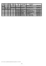 Preview for 36 page of Marantz ST-15S1/N1G Service Manual