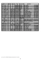 Preview for 48 page of Marantz ST-15S1/N1G Service Manual