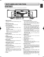 Preview for 6 page of Marantz ST-15S1 User Manual
