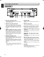 Preview for 7 page of Marantz ST-15S1 User Manual