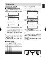 Preview for 10 page of Marantz ST-15S1 User Manual