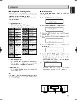 Preview for 12 page of Marantz ST-15S1 User Manual