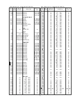 Preview for 15 page of Marantz ST4000 Service Manual