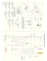 Preview for 8 page of Marantz ST520 Owner'S Manual