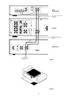 Preview for 14 page of Marantz ST551 Owner'S Manual