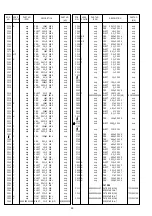 Preview for 18 page of Marantz ST6000 Service Manual