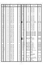 Preview for 20 page of Marantz ST6000 Service Manual