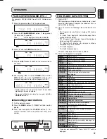 Preview for 13 page of Marantz ST6001 User Manual