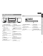 Preview for 8 page of Marantz ST6003 User Manual