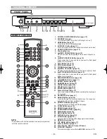 Preview for 8 page of Marantz SUPER AUDIO CD/DVD PLAYER DV6600 User Manual