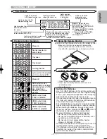 Preview for 11 page of Marantz SUPER AUDIO CD/DVD PLAYER DV6600 User Manual