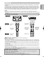 Preview for 13 page of Marantz SUPER AUDIO CD/DVD PLAYER DV6600 User Manual