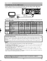 Preview for 16 page of Marantz SUPER AUDIO CD/DVD PLAYER DV6600 User Manual