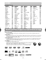 Preview for 32 page of Marantz SUPER AUDIO CD/DVD PLAYER DV6600 User Manual