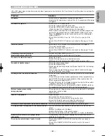 Preview for 33 page of Marantz SUPER AUDIO CD/DVD PLAYER DV6600 User Manual