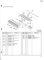 Preview for 31 page of Marantz SUPERSCOPE CD-320 Service Data