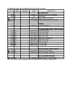 Preview for 2 page of Marantz THX Ultra MA-6100 Service Manual