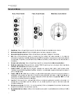 Предварительный просмотр 12 страницы Marantz Turret User Manual