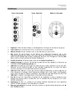 Preview for 33 page of Marantz Turret User Manual